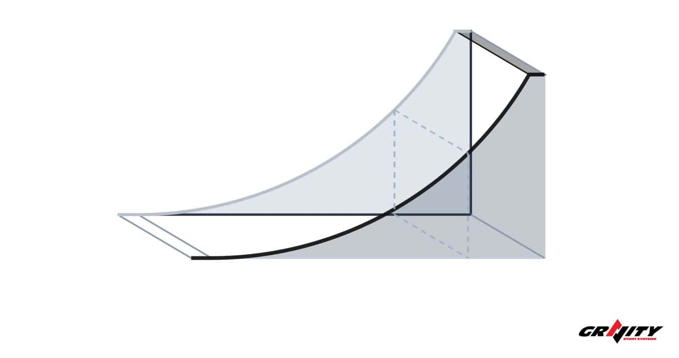 schema showing how to build a bike ramp from the app